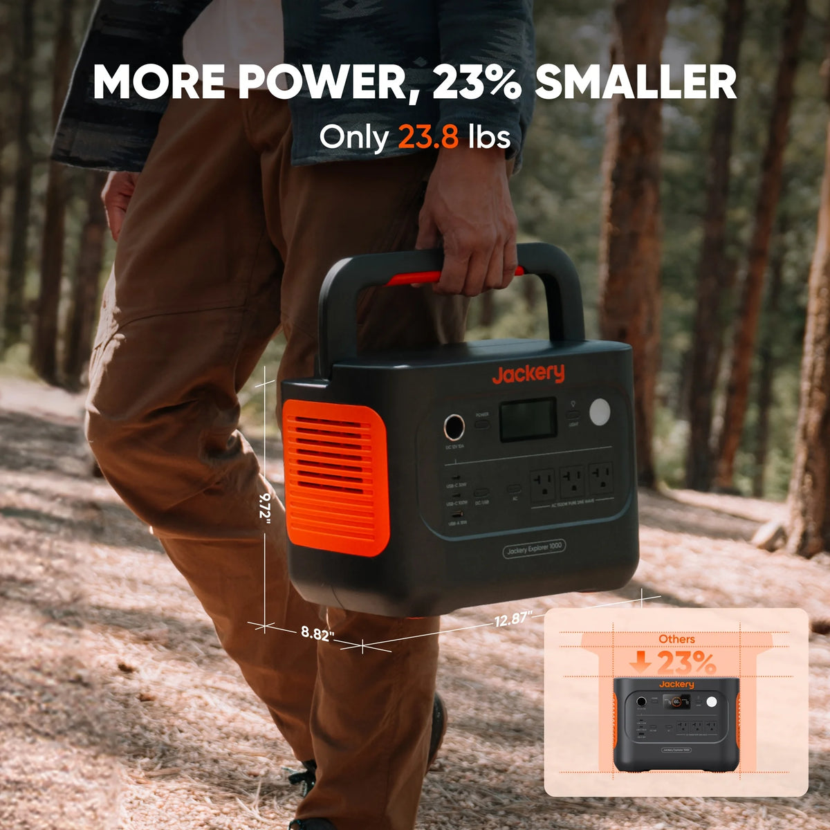Jackery Explorer 1000 v2 Portable Power Station and 5M Extentsion Cord, Solar Compatible for Camping, RV, Emergencies