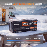 Humsienk 24V 100Ah/200Ah/150Ah LiFePO4 Battery, MAX 15000 Cycles, Built-in 100A/200A/250A BMS, 15000+ Deep Cycle, Low-Temp Protection For RV, Van, Golf Cart, Boat, Camper, Marine, Trolling Motor, Off-Grid, Solar Energy Storage