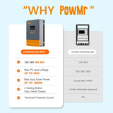 PowMr MPPT Solar Charge Controller 60A 12V/24V/36V/48V Auto LCD Display Solar Panel Regulator for Lithium Battery & Connector