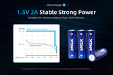 XTAR 8PCS AA 4150mWh 1.5V Li-Ion Rechargeable Battery+XTAR LC8 Smart 8 Bay Li-ion With IndicatorAA/AAA Battery Charger