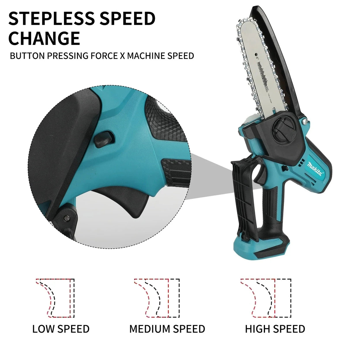 Makita 6 inch Small Handheld Saw Electric Mini Cordless Chainsaw Portable Logging Sawzall Power Tool For Garden Wood Cutting