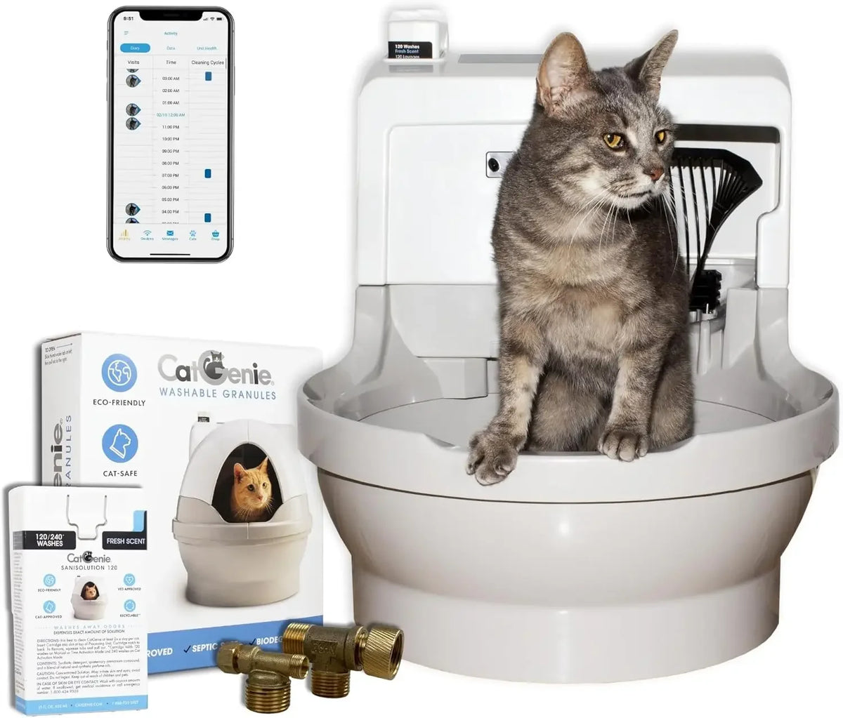 Nordic Deluxe Self-Cleaning, Fully-Flushing, Automatic Cat Litter Postmodern Box-New