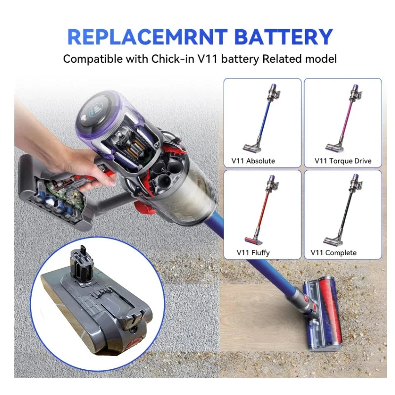 New lithium battery 25.2V for Dyson SV15 V11 Absolute Fluffy Cyclone Animal Pro Total Handheld Vacuum Cleaner Spare