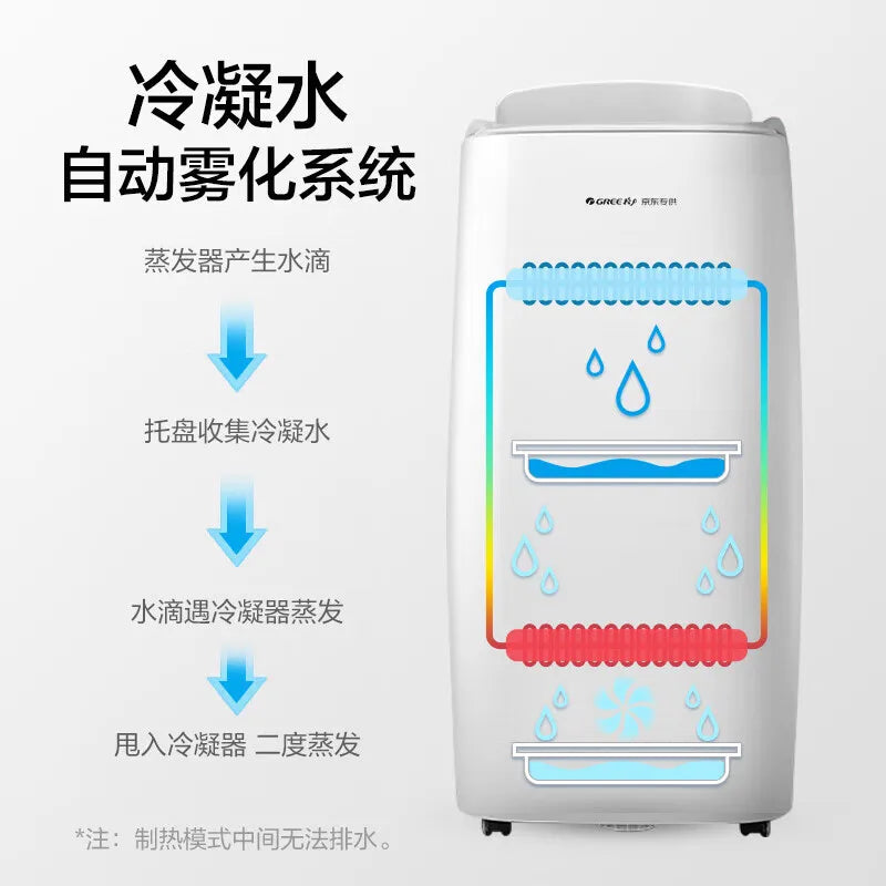 Mobile air conditioning heating and cooling machine 1.5 portable small mobile