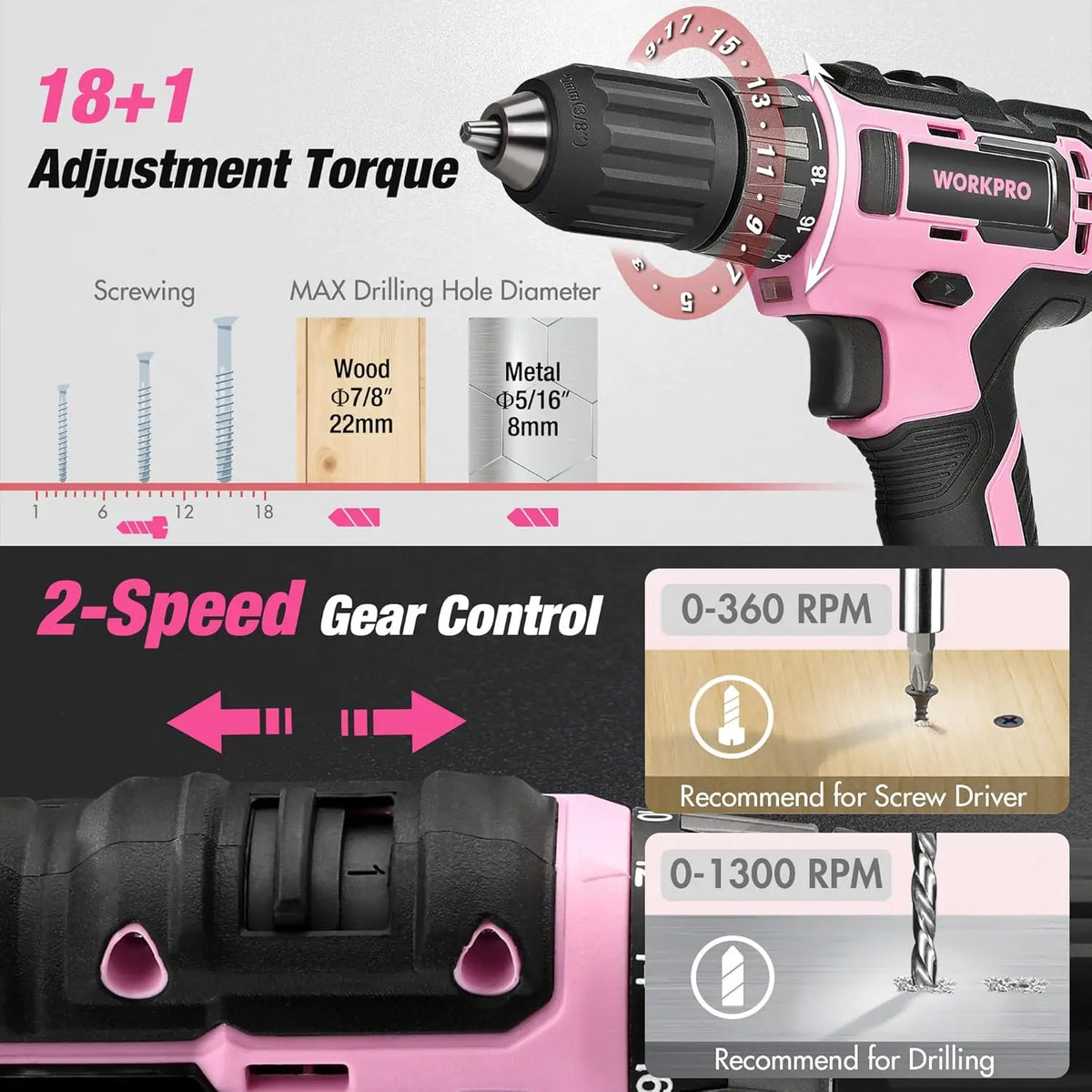 Pink Tool Kit with Cordless Drill, 157-Piece Home Repair Set for Women, Includes Storage Bag