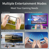 ANBERNIC RG CUBEXX Handheld Game Console 3.95''IPS Screen Linux System Video Output WiliWili Ebook Reader Multi-function Console