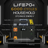 24V 48V 50Ah 100Ah 200AH LiFePO4 Battery Pack Built-in Bluetooth BMS For Solar Home Storage Golf Cart Boat RV Tax Free