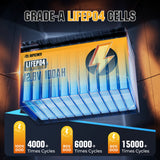 RVPOZWER 12V Lithium Battery 100Ah Nominal Capacity LiFePO4 1280Wh Battery 100A BMS Solar Portable Rechargeable 25000 Cycles