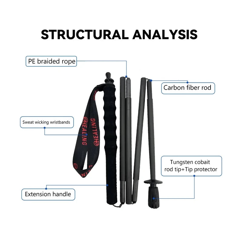 Local+ 2PCs Carbon Fiber Foldable 5-Sections Ultra-Light 110g Trekking Poles Walking Cane, 110/120/130cm Fixed Length Hiking Sticks for Outdoor Camping, City Running, Travel, Men Women Lightweight Portable Gear Caron Fiber Black Tech