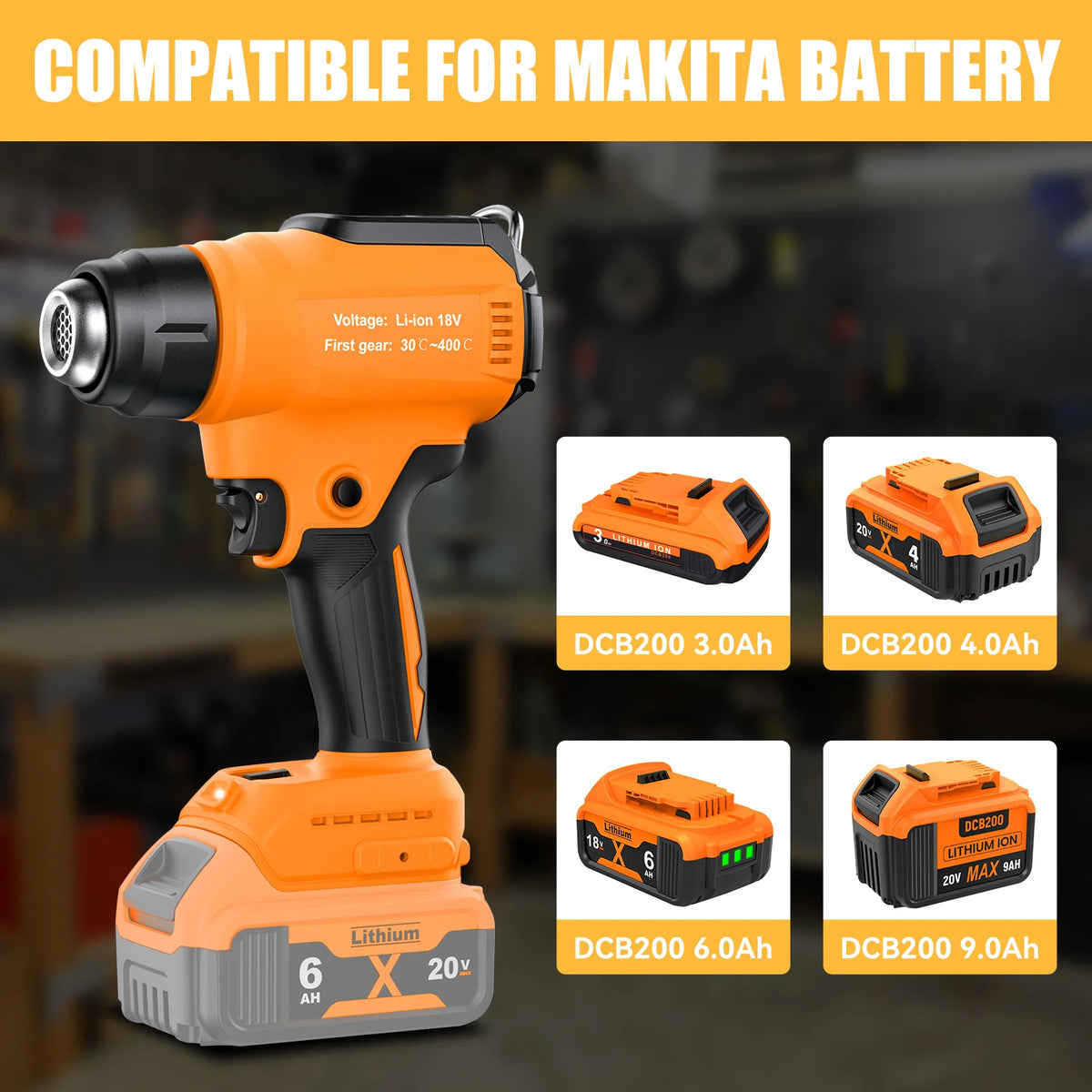Cordless Electric Heat Gun For Makita For DEWALT 18V Battery Hot Air Gun With Nozzles Portable Power Tool For Shrink Wraping