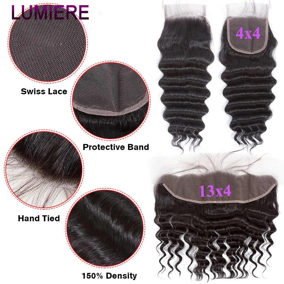 Peruvian Loose Deep Wave Bundle With Closure Human Hair 3/4 Bundles With Frontal Closure HD Transparent Lace Frontal With Bundle
