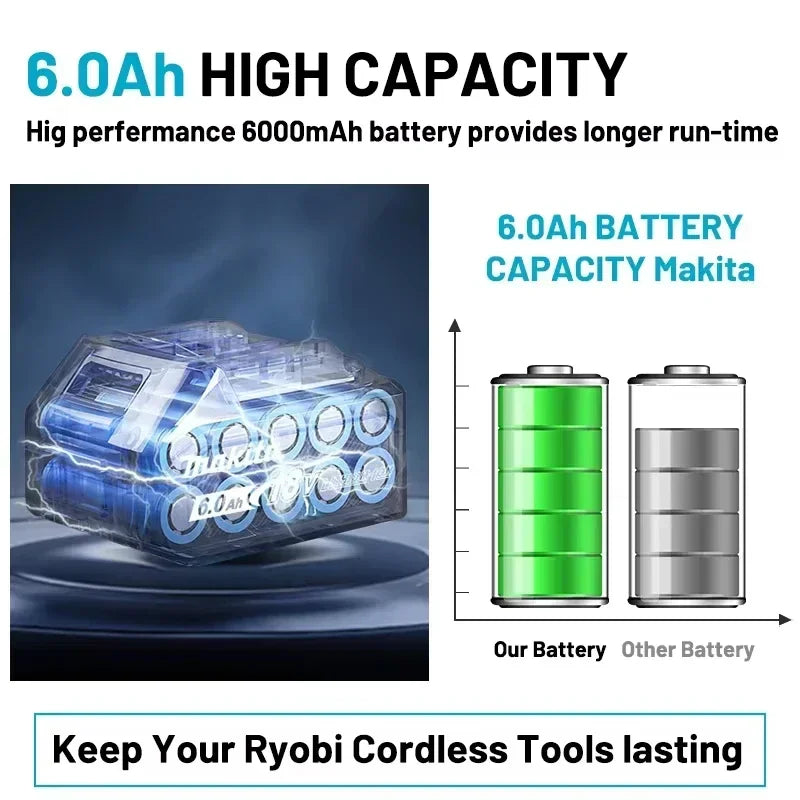 Genuine Makita 18V Battery 6ah,With Battery Indicator Rechargeable Makita Battery,BL1830 BL1840 BL1850 Power Tool Battery
