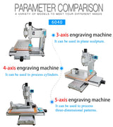 LY CNC Vertical Colom Type 3/4/5 Axis 1.5KW-2.2KW 6040 Wood Router Carving Woodworking Milling Drilling Engraving Machine