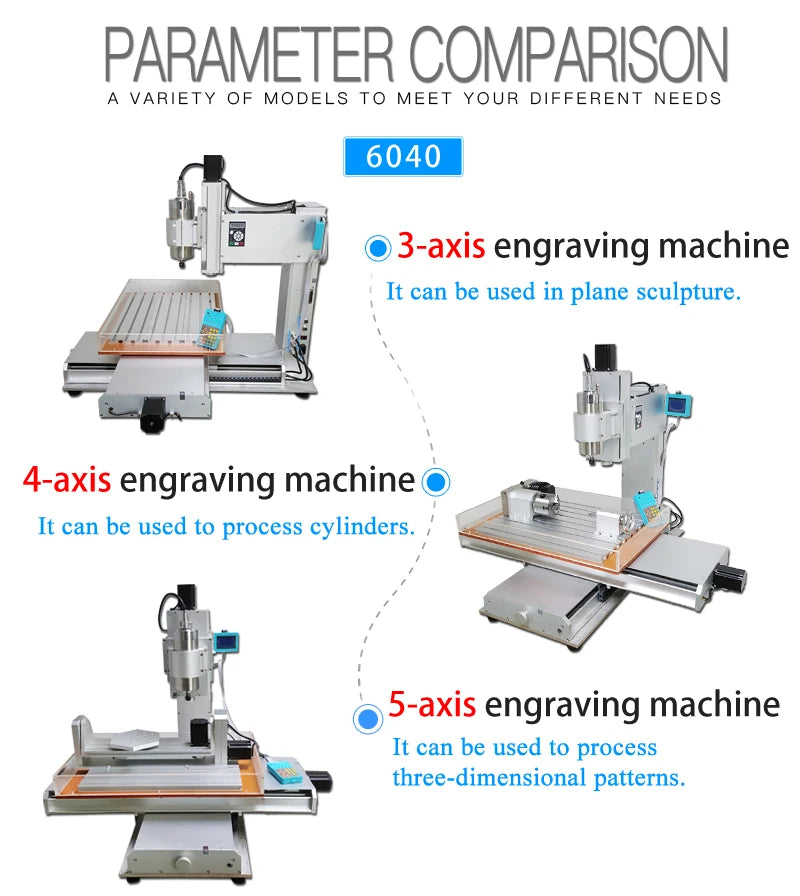 LY CNC Vertical Colom Type 3/4/5 Axis 1.5KW-2.2KW 6040 Wood Router Carving Woodworking Milling Drilling Engraving Machine