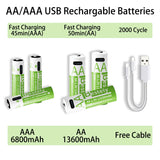 BaKKiter 1.5V AAA 6800mAh/ AA 13600mAh Rechargeable Lithium-ion Batteries Fast Charging Li-ion Battery 2000 Cycles /USB-C Cables
