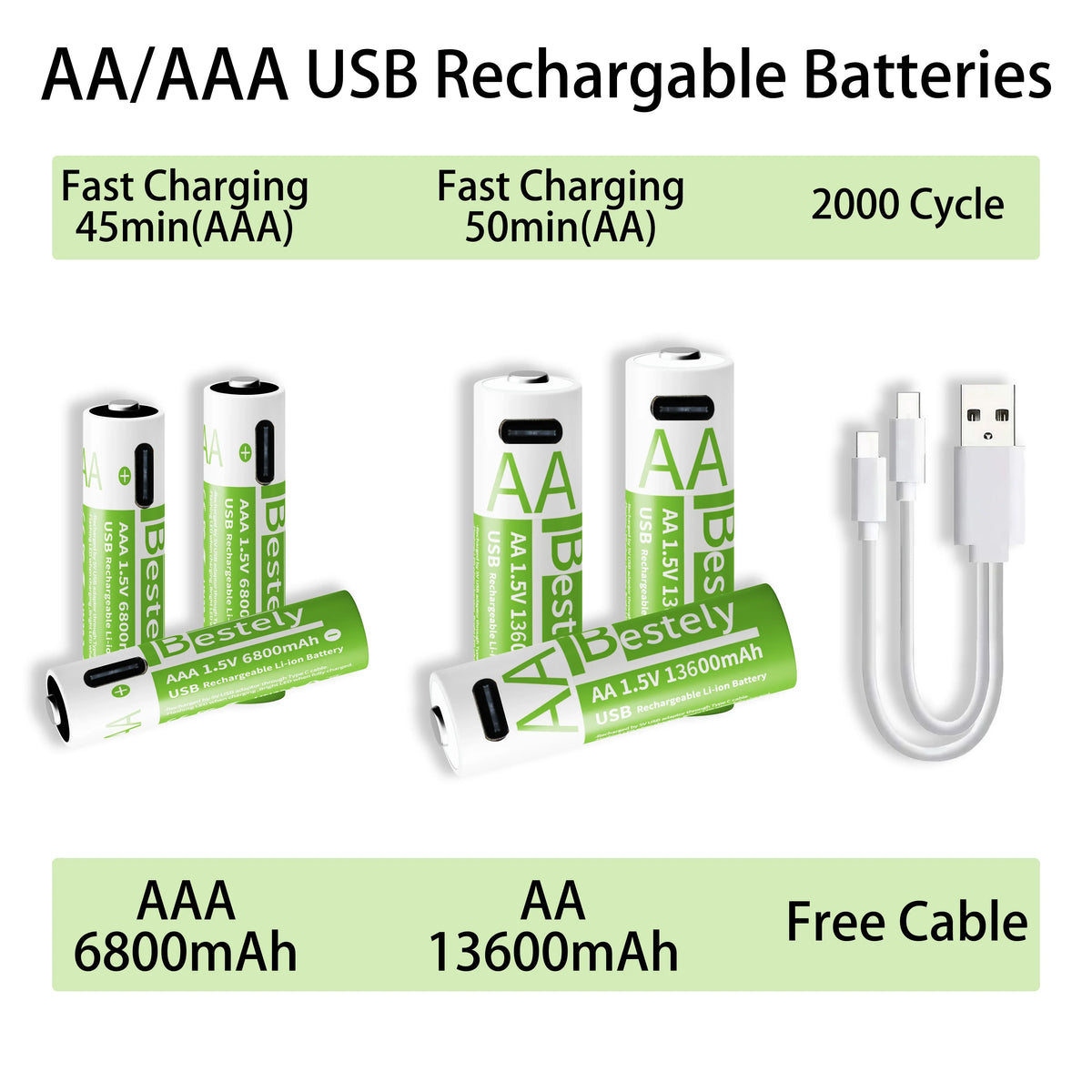 BaKKiter 1.5V AAA 6800mAh/ AA 13600mAh Rechargeable Lithium-ion Batteries Fast Charging Li-ion Battery 2000 Cycles /USB-C Cables