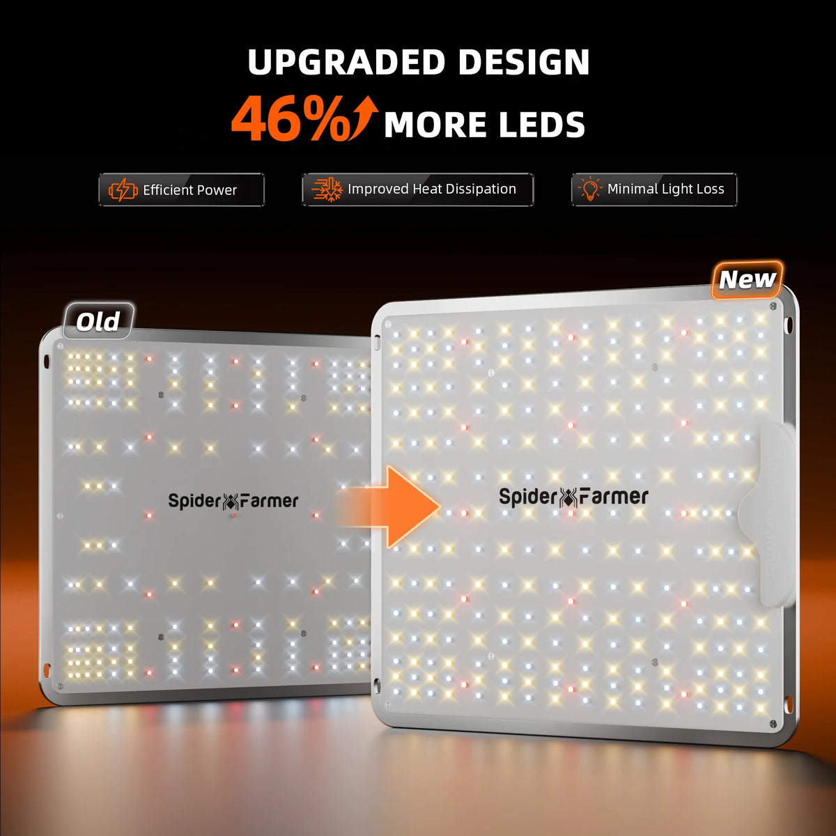 2026 Update Spider Farmer 70x70x160cm Smart Grow Tent Kit w/GGS+SF1000 Full Spectrum LED+6” Clip Fan+4” Ventilation System