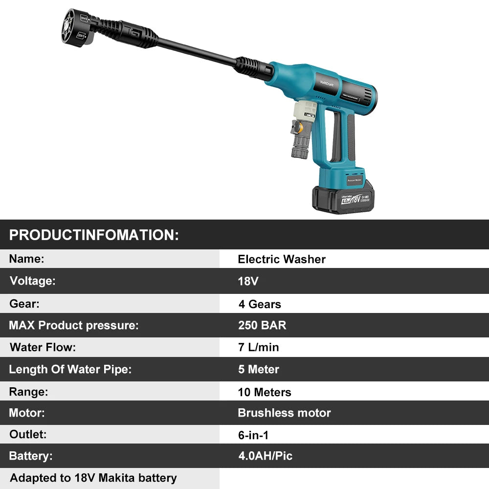 250Bar Brushless Electric High Pressure Car Washer Gun 6-in-1 4 Gears Car Washing Garden Water Spray Gun for Makita 18V Battery