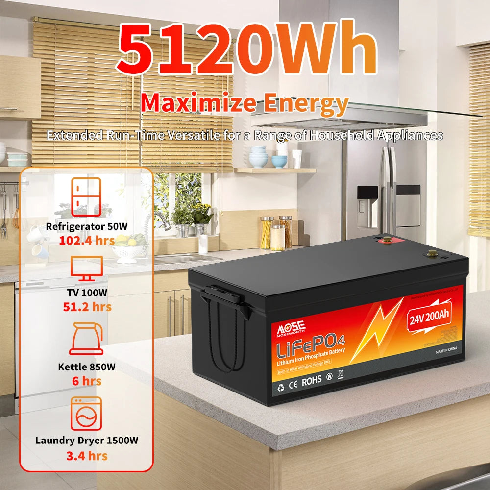 24V 200Ah LiFePO4 Lithium Battery 10000+ Deep Cycle Battery Built-in 200A BMS 5120W Rechargeable Lithium Batteries for Off-Grid