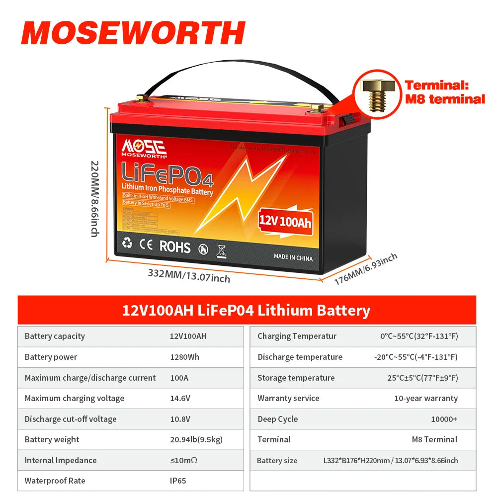 MOSEWORTH LiFePO4 12V 100Ah Battery Pack 12.8V Lithium Battery 8000+ Cycles With Bluetooth BMS Grade A For Boat RV Campers