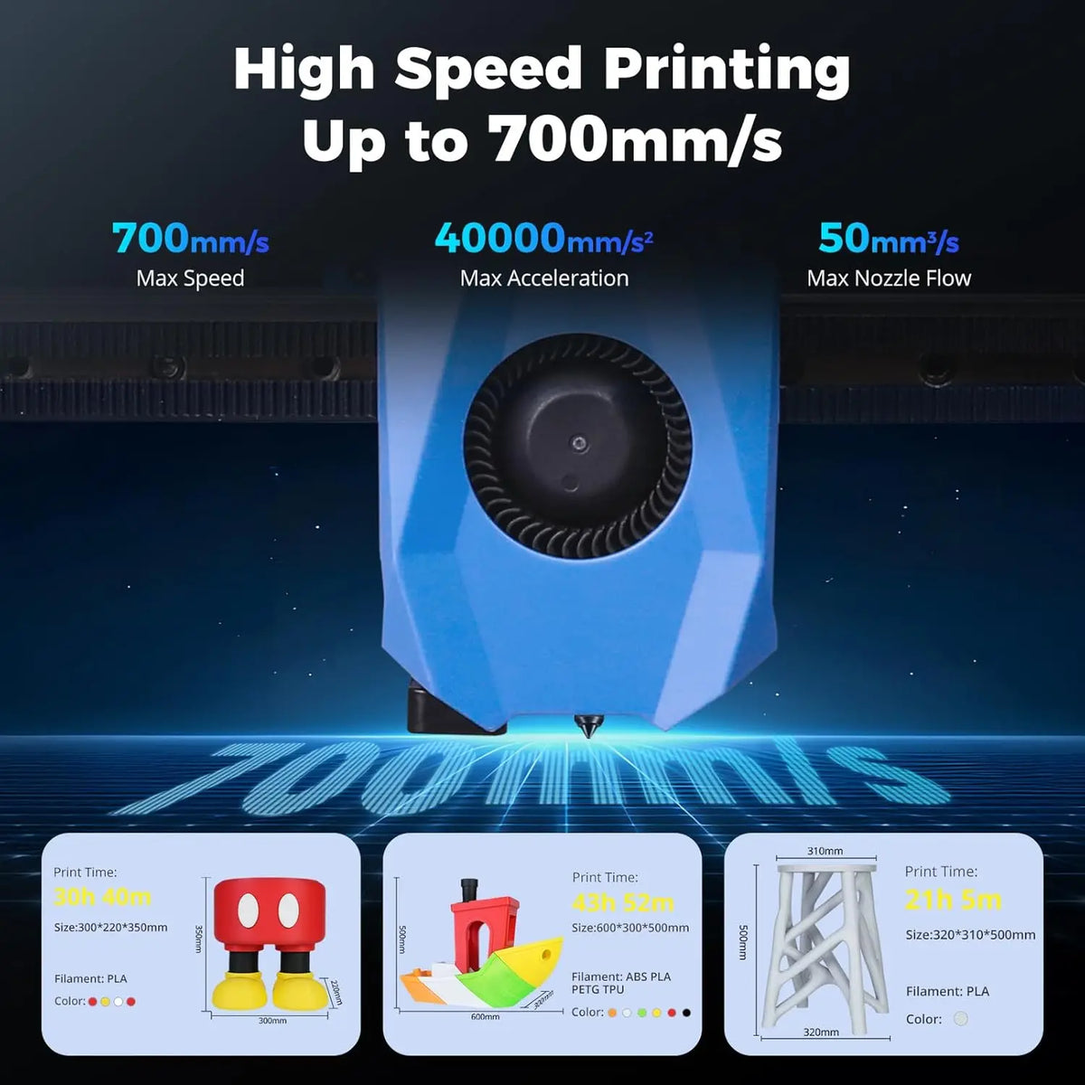 Sovol SV08 MAX CoreXY 3D Printer, Voron 2.4 Open Source 700mm/s High Speed 3D Printers, with Eddy Current Sensor Leveling