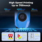 Sovol SV08 MAX CoreXY 3D Printer, Voron 2.4 Open Source 700mm/s High Speed 3D Printers, with Eddy Current Sensor Leveling