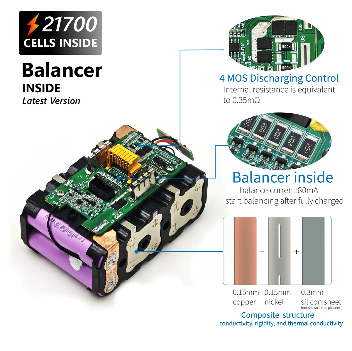 TPCELL New 8Ah/10Ah For MKT 18V 21700 Tabless cells Replacement Battery Power Tools Li-ion