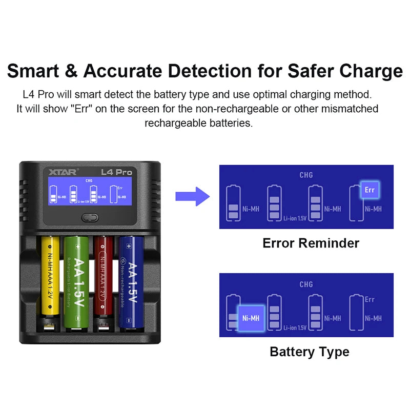 XTAR L4 Pro Smart Charger+4PCS 1.5V AA CLR 4300 2700mAh Rechargeable Constant Voltage Output & Linear Discharge