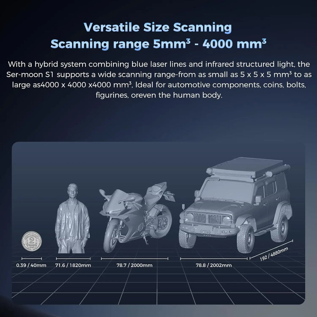 Creality Sermoon S1 With Scan Bridge 3D Scanner Deep Hole Scanning 34+7+ONE Plus Blue Laser Line / NIR Light High Accuracy CR-Sc