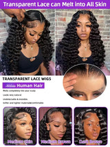 250 Density Loose Wave 13x6 HD Lace Front Human Hair Wig Brazilian 30 40 Inch Curly Wigs Deep Wave 13x4 Lace Frontal Wig