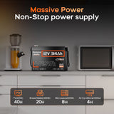Humsienk Bluetooth LiFePO4 Battery 12V 314AH With 200A BMS A+ Cells 15000 Cycles Real- time Monitor For Outdoor / Household