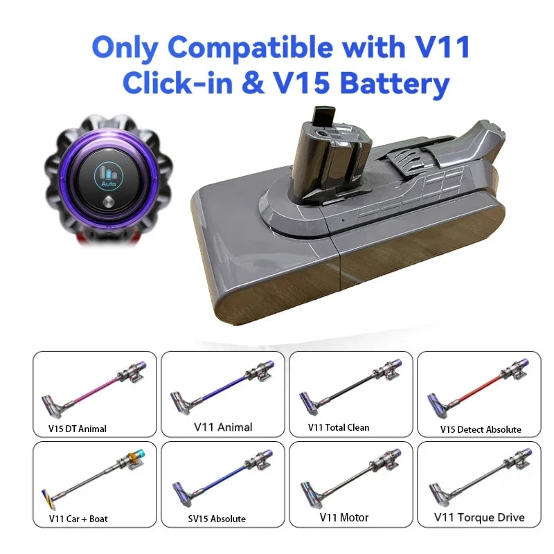New lithium battery 25.2V for Dyson SV15 V11 Absolute Fluffy Cyclone Animal Pro Total Handheld Vacuum Cleaner Spare