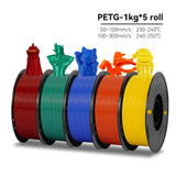 KINGROON High Speed PETG 3D Filament PLA/PETG 5KG 3D Printing Filament 1.75mm 100% Neatly Wound HS Filament 350mm/s Printing