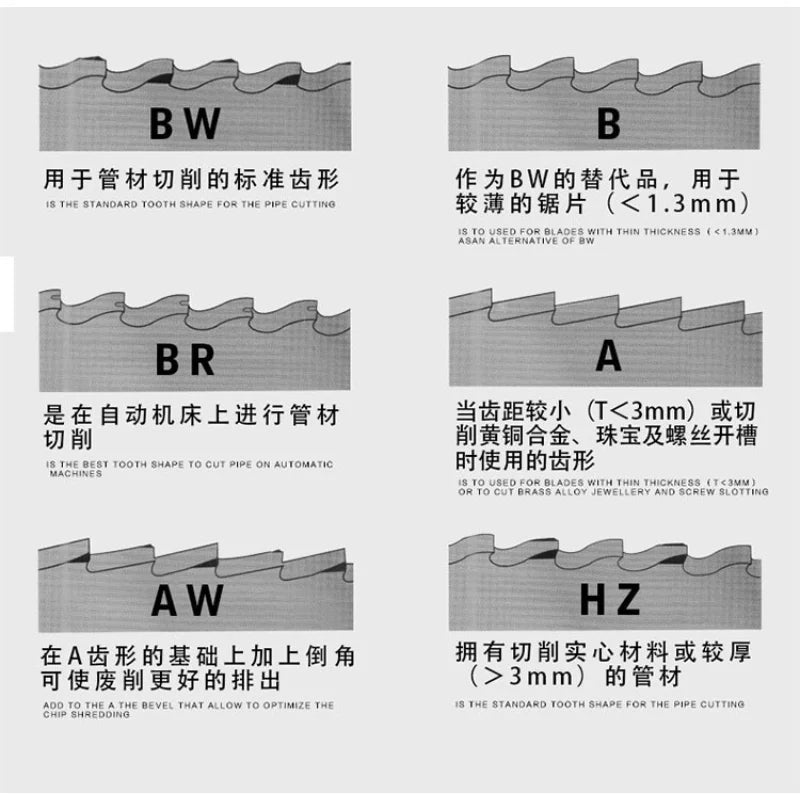 High speed steel circular saw blade cobalt cutting stainless steel cutting blade tube iron pipe cutting machine saw blade