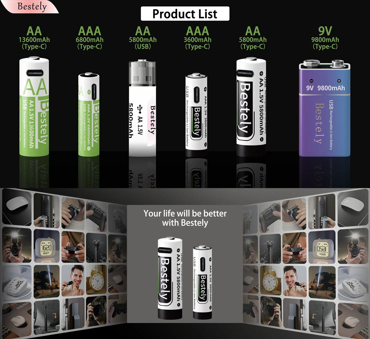 AA AAA Battery 1.5V 5800mAh and 3600mAh Lithium Rechargeable Batteries Fast Charging Li-ion Battery 2000 Cycles Type-C Cable