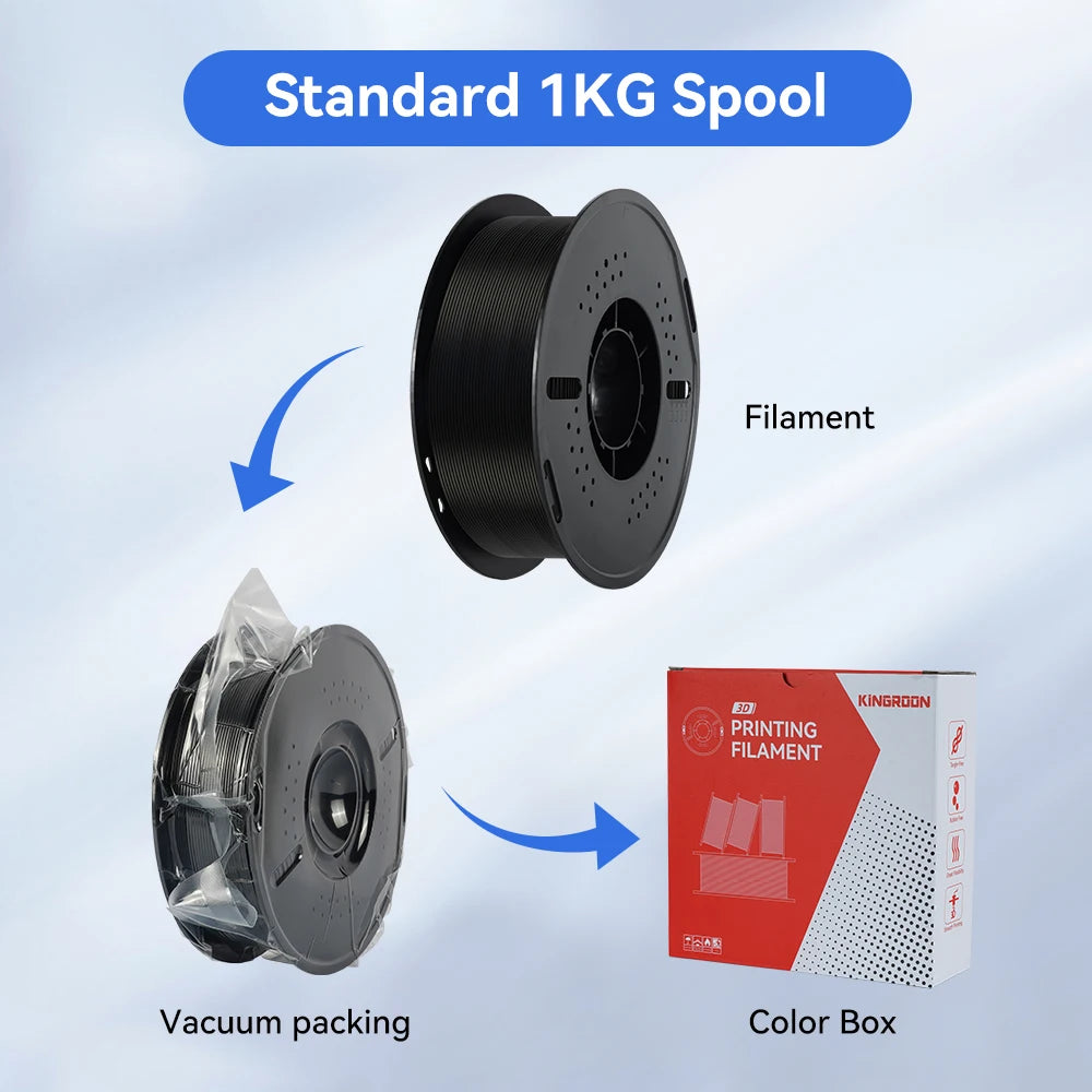 KINGROON 10KG PLA Filament For 3D Printer 1.75mm Wholesale 3d Printing Wire Materials Neatly Wound Vacuum Packaging Fast Ship