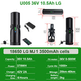 Mini Bottle EBike Battery 36V 10.5Ah 9Ah 48V 7Ah San-yo 18650 Li-ion Battery Pack for Bafang TSDZ2 250W 350W 500W Motor