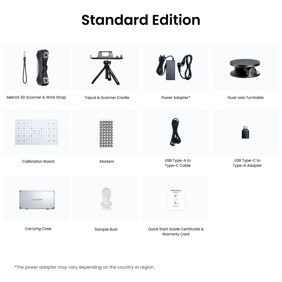 Revopoint metro X 3D BlueMultiple-line Laser Scanner For CAD Designer High Precision Up to 0.01mm(Send Free 500 6-10nm Markers)