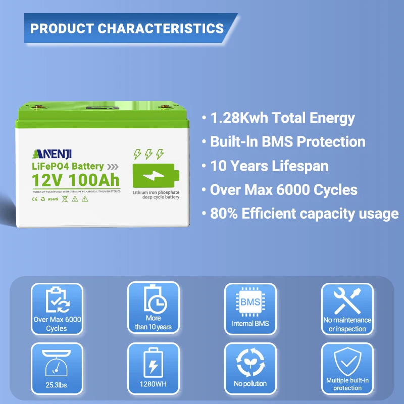 ANENJI LiFePO4 battery 12.8V 100AH 1.28KWh Power Battery Backup Solar Storage 12V-100AH lithium Battery for Home built-in BT BMS