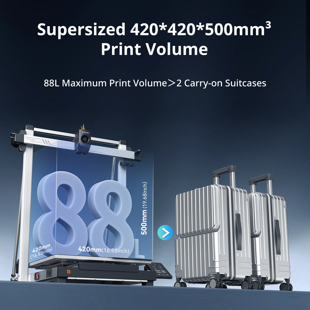 ANYCUBIC Kobra 3 Max 3D Printer with Up to 600mm/s Print Speed Massive Build Volume 500*420*420mm Smart APP Control 3D Printer