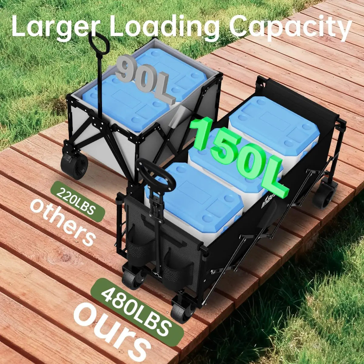 Heavy Duty Foldable Wagon Cart with All-Terrain Wheels, 480LBS Capacity for Gardening Shopping Beach Camping
