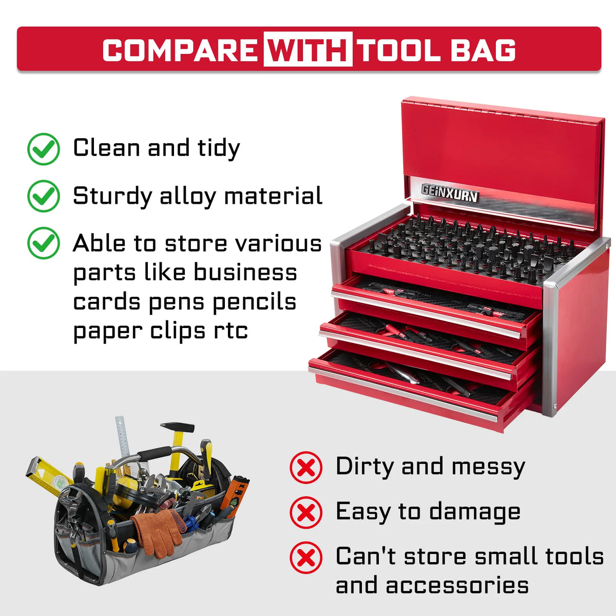 Geinxurn Tool Set, Heavy-Duty Red Tool Chest with 4 Drawers, Professional Socket for Auto Repair, Home Maintenance
