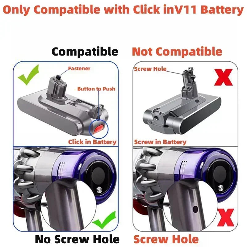 For Dyson Battery 25.2V 12800mAh Used for Dyson Vacuum Cleaner Fluffy SV15 V11 Absolute Extra V11 Absolute V11 Animal 970145-02