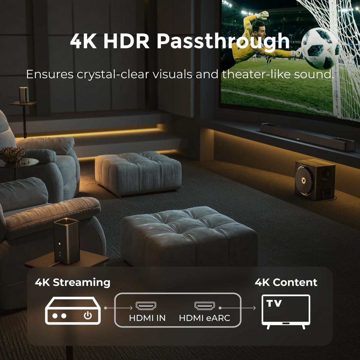ULTIMEA 840W 7.1.4ch Soundbar for TV with Dolby Atmos, Surround Sound Home Cinema System with 8'' Wireless Subwoofer, HDMI eARC