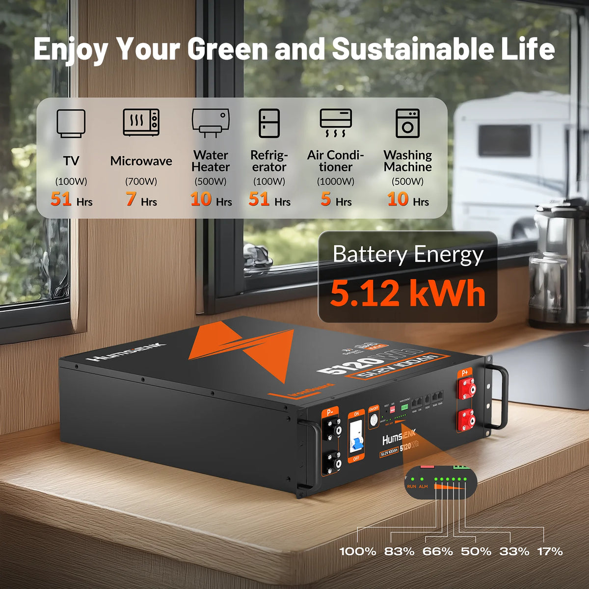 Humsienk 48V 100AH Server Rack LiFePO4 Battery 3U Size With Bluetooth 100A BMS 15000 Cycles For Inverter, RV, Vans, Solar Energy