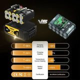 DEWALT 100% Original 20V 5AH Power Tool Battery 60V 9AH Flexvolt Battery Charger Combo DCB206 DCB205 DCB202 DCB609 DCB200 DCB184