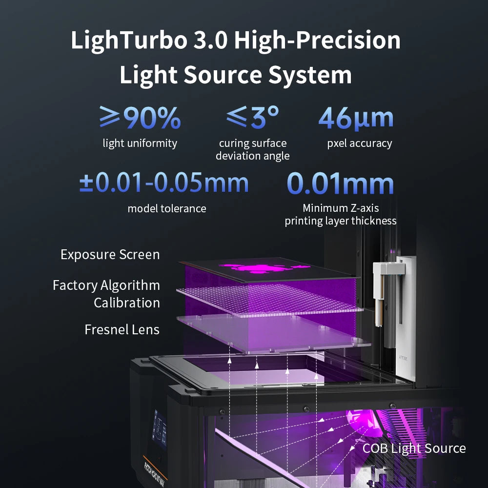 ANYCUBIC Photon Mono M7 Max AE LCD 3D Printer with 13.6" Intelligent Release 2.0 Precision Control Print Size 298*164*300mm