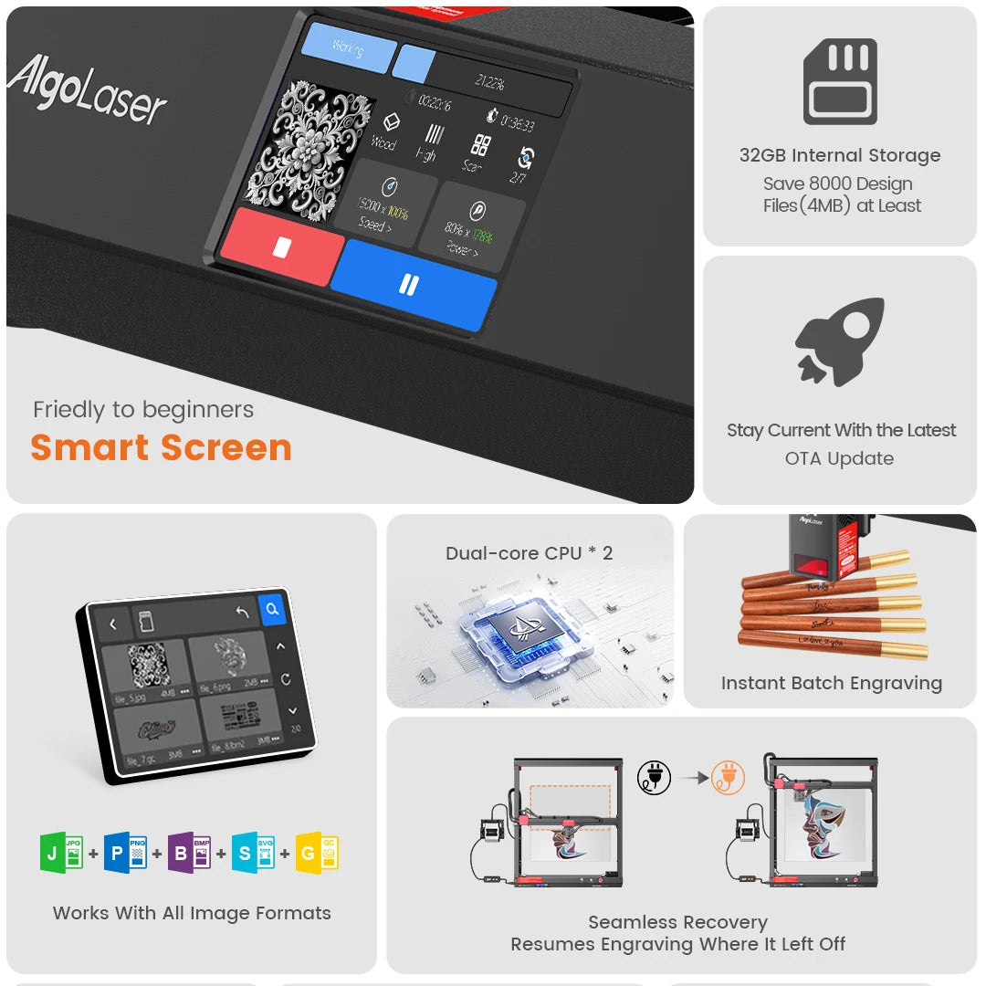 AlgoLaser Alpha MK2 20W Touch Screen 400X850MM Big Laser Engraving And Cutting Machine Cnc Desktop Handwriting Woodworking Tools