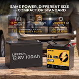 RVPOZWER 1/2PACK Mini LiFePO4 Lithium Iron Phosphate Battery, Built‑in 100A BMS Protection,Deep‑Cycle,Long‑Lifespan,Compact & Portable Energy Storage Battery for RV,Boat,Yacht,Travel Trailer,Camper Van,Home Emergency Backup Power,12.8V 100Ah