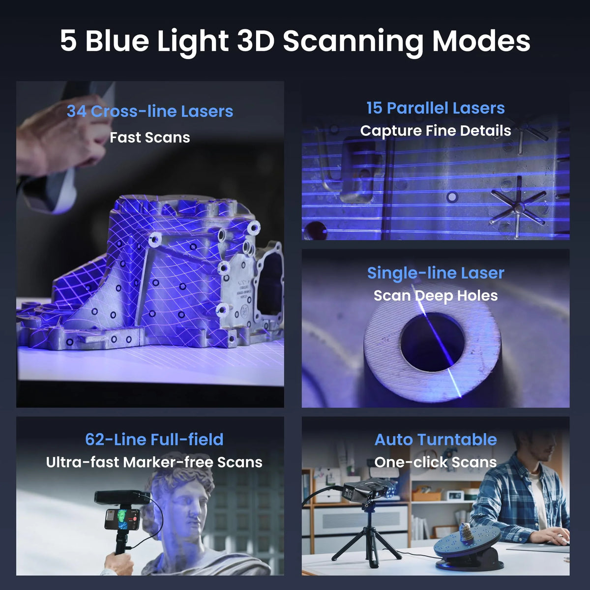 Revopoint MetroY Pro 3D Scanner for 3D Printing, Metro Y Pro Full-Color Scanner , 34+15+1 Industrial Blue Laser Handheld Scanner